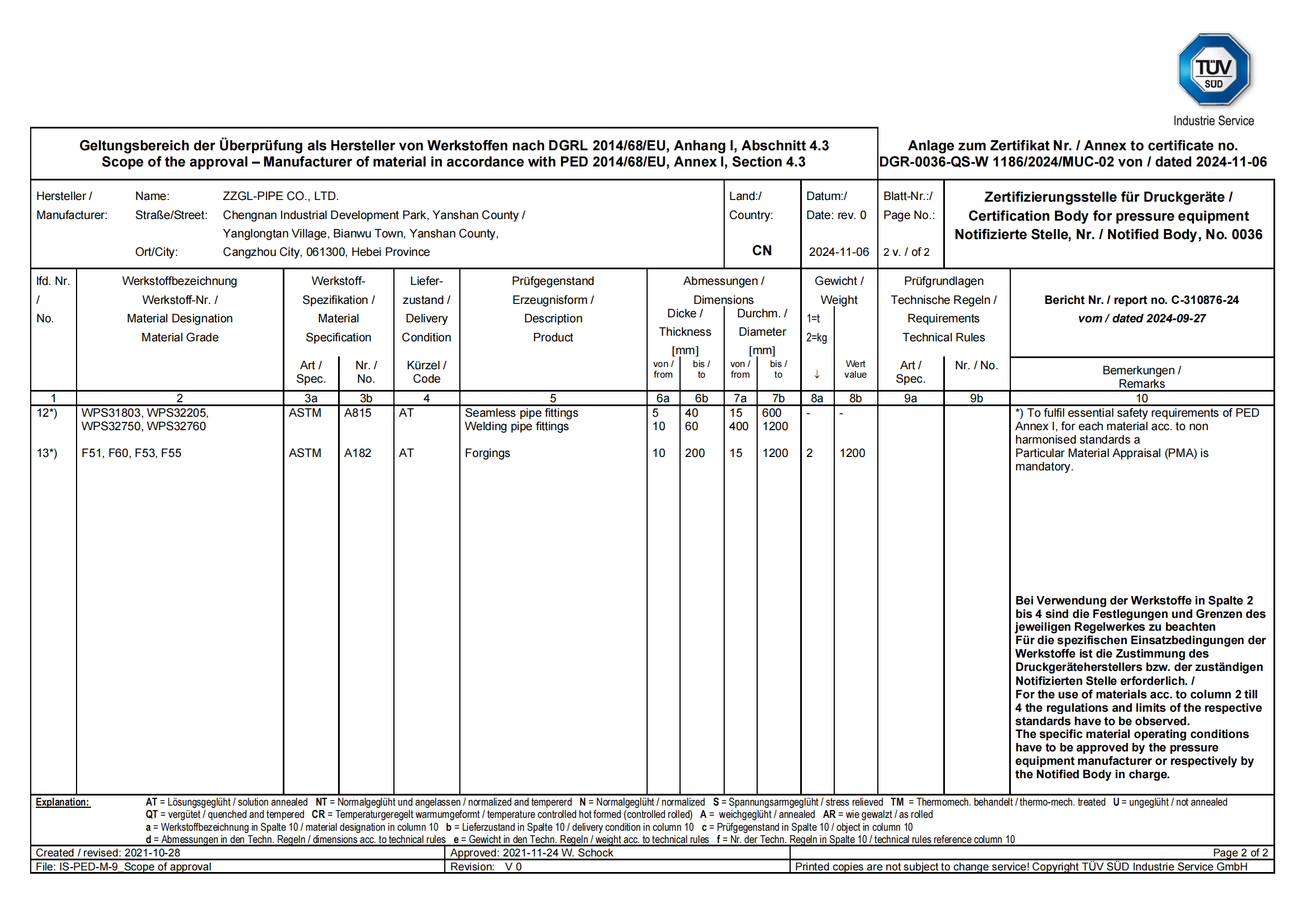 PED 2014/68/EU,Annexl,Section 4.3材料符合制造商